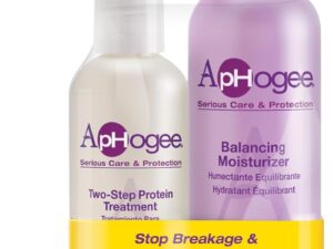 Aphogee Serious care And Protection